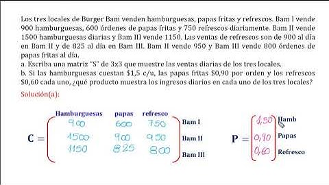 Producto de matrices a partir de un problemas contextualizados