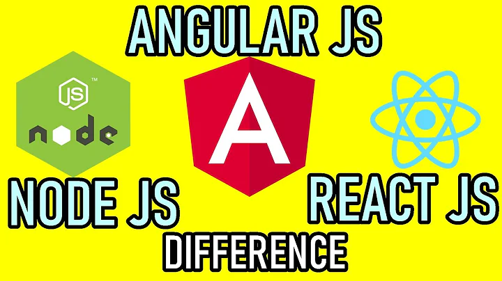 Node js vs Angularjs vs Reactjs | Javascript framework Comparison | React vs Node | Node vs Angular