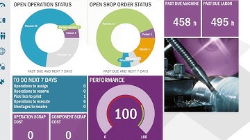 IFS ERP video from ERP Vendor Conference 2016