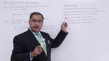 DBMS - Tuple Relational Calculus Query Example-1