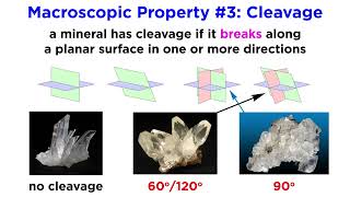 Macroscopic Characteristics of Minerals Part 2: Cleavage and Hardness