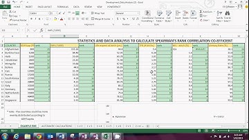 Tabulating Spearmans Rank