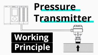 Pressure Transmitter Explained | Working Principle