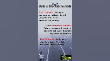 Java | Static | Non Static | Methods | #shorts #java #coding