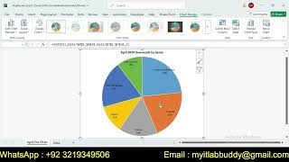Exp22_Excel_Ch03_CumulativeAssessment_Movies | Exp22 Excel Ch03 CumulativeAssessment Movies | Exp22