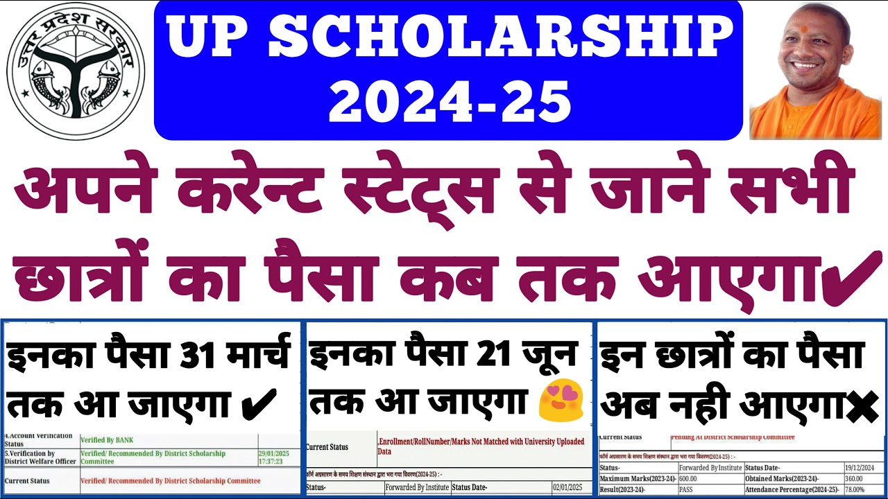UP Scholarship Kab Tak Aayega 2024-25 🤔 UP Scholarship Latest News ...