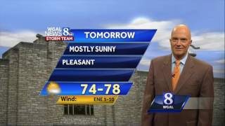 Mid to low 80s; Showers possible