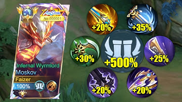 MOSKOV NEW META ATTACK SPEED BUILD!! 500% SPEED HACK!?😱 ( MUST TRY! ) MOSKOV BEST BUILD 2025!