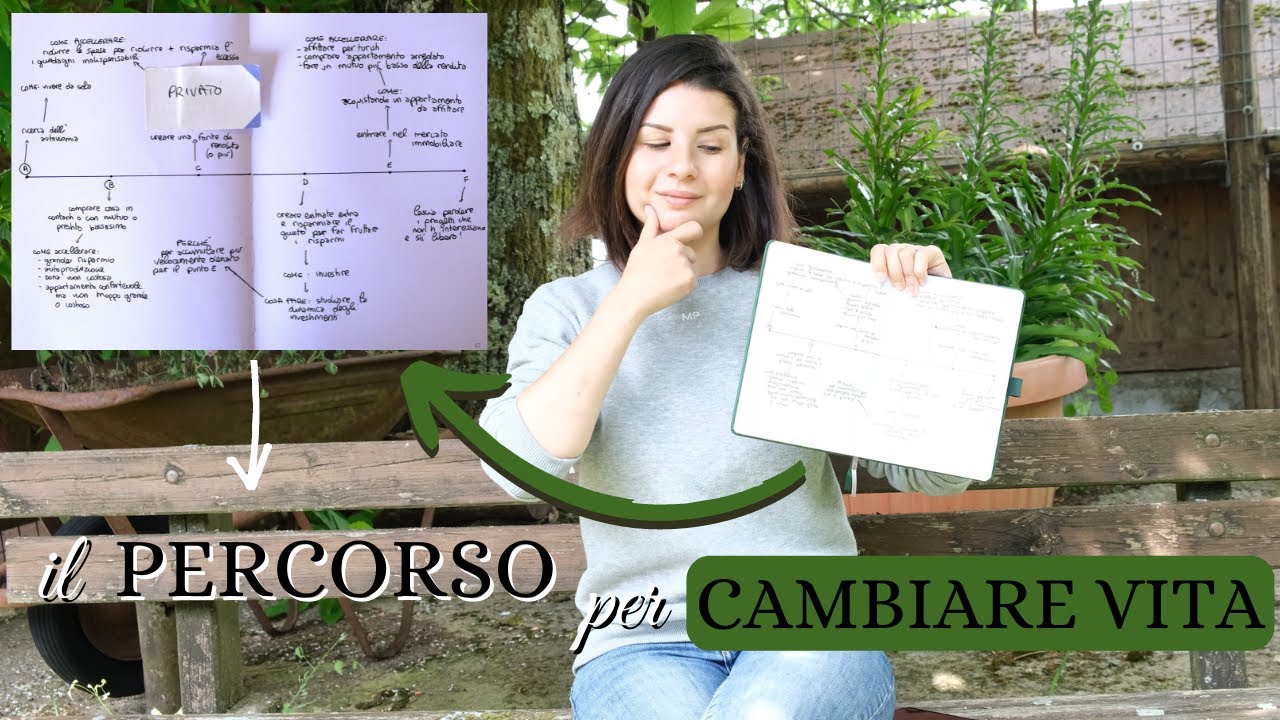 Come progettare di CAMBIARE VITA - YouTube