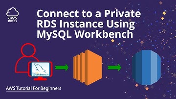 How to Connect to a Private RDS Instance Using MySQL Workbench and an EC2 Instance as a Bastion Host