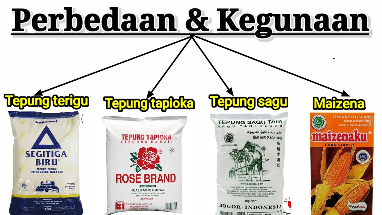 Tepung tapioka sama dengan aci