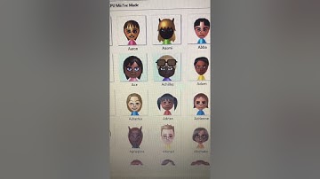 Who is my least favorite CPU Mii I Made?