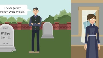 Hamer v. Sidway Case Brief Summary | Law Case Explained