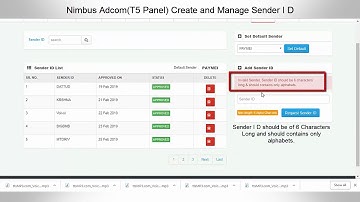 How to Manage Sender ID.