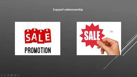 SYBCOM   ADVERTISING   BENEFITS PART I