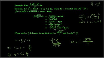 Calculus II: Trigonometric Substitutions (II), Rationalizing Substitutions