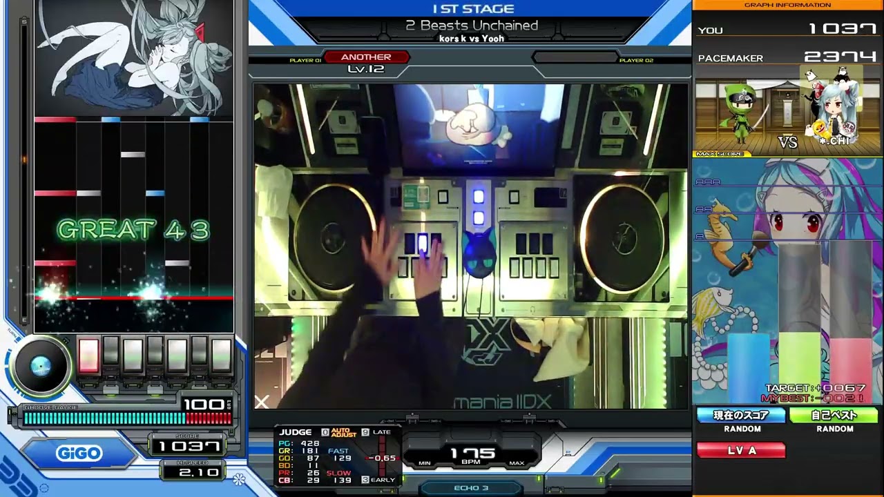 【beatmania IIDX】2 Beasts Unchained / kors k vs Yooh