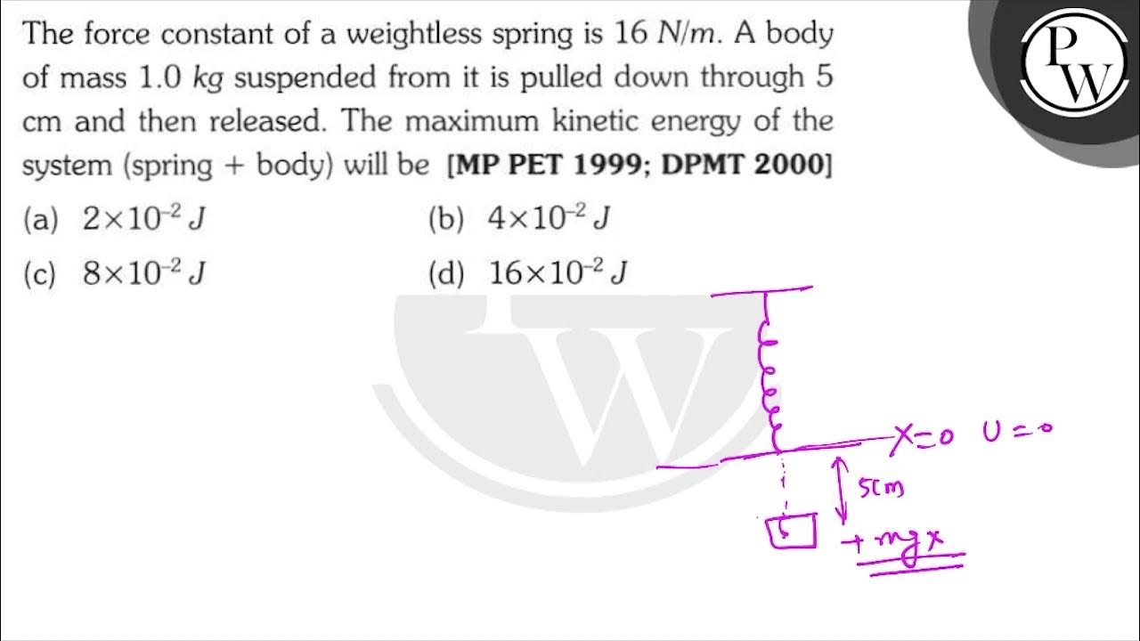 The force constant of a weightless spring is \( 16 \mathrm{N