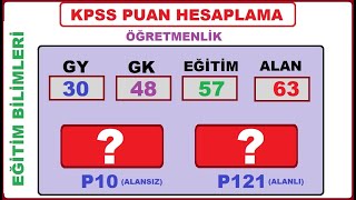 KPSS PUAN HESAPLAMA (ÖĞRETMENLER İÇİN) screenshot 4