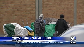 2025 Lane County Point-In-Time Count