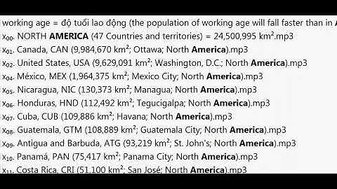 MOLCC English Vietnamese Dictionary