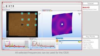 Tutorial XXXV - ODS