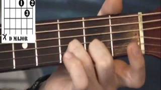 Video thumbnail of "Satisfaction (The Rolling Stones) - Cours de guitare"