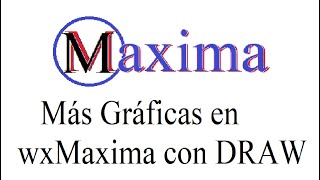 Celebrity 9.25 Más Gráficas en wxMaxima Usando DRAW Wealth