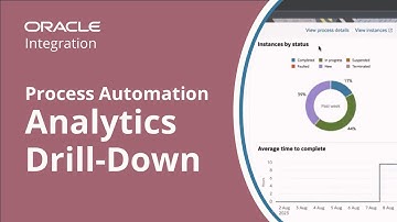 Analytics in Oracle Process Automation: Drill Down