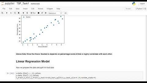 The Sparks Foundation: Task 1- Supervised Learning (Simple Linear Regression + KNN)