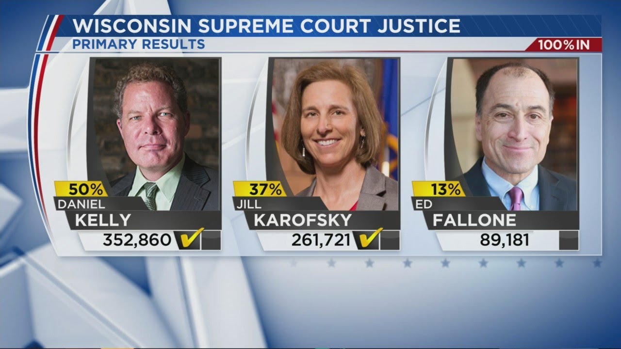 Karofsky, Kelly emerge from Wisconsin Supreme Court primary