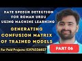 06 - Generating Confusion Matrix for All ML Models | Roman Urdu Hate Speech Detection