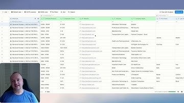 Turn Website Lurkers Into Pipeline Clay + RB2B Workflow