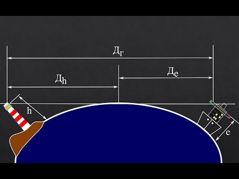 ОС. ЛР 8.