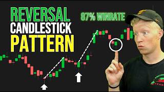 This ThinkorSwim Scanner Finds Reversals Before They Happen