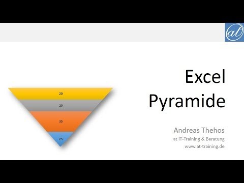 Video: Wie erstellt man ein Pyramidendiagramm in Excel?