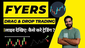 FYERS Drag and Drop trading feature "Live Trade"