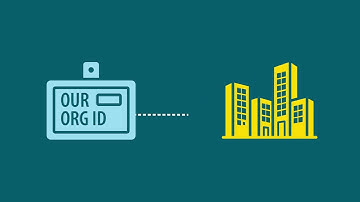 Using Your ARIN Online Account - Creating an Organization Identifier (Org ID)