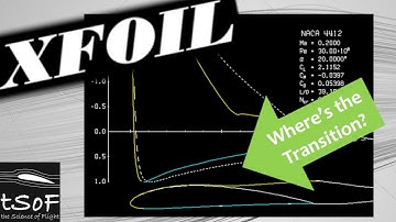 XFOIL Boundary Layer Transition (Basics)