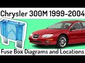 (1999-2004) Chrysler 300M Fuse Box Diagrams and Fuse Panel Locations✅