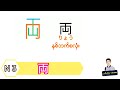 両 Kanji By Name ( N 3 Level Kanji )