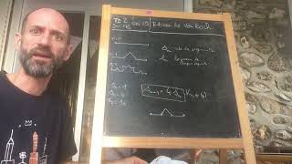 Term - Suites et fractales - Flocon de Von Koch (TD2 Suites ex 29 - Grand Oral)