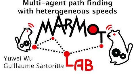 Decentralised Multi Agent Path Finding with Heterogeneous Speeds