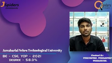 SUCCESSFULLY PLACED AS  (ASE) from JSpiders, BTM | STUDENT REVIEW | 2022 Placements