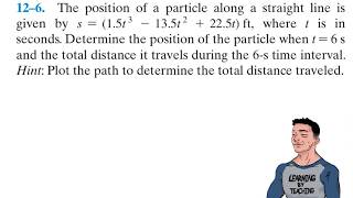 Dynamics 12-6 | The position of a particle along a straight line is given by...
