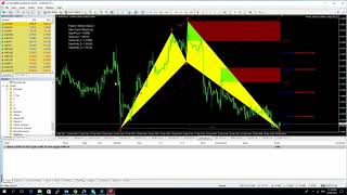 FxMath Scanner Signals 29 12 2017