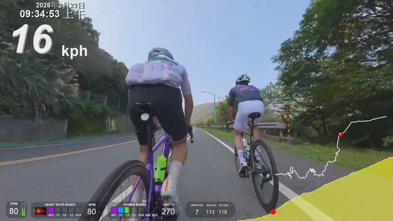 2026.02.22 陽金Climb Dashware數據版本