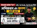 Science chapter कार्बन और उसके यौगिक | ldc 2026 ,cet 2026 ,mcq pyq 2026 @Dcclassesdudu47