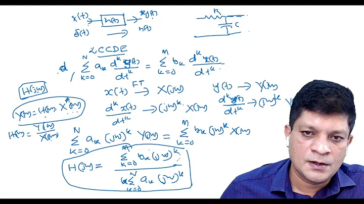 [45] Frequency response of LTI systems