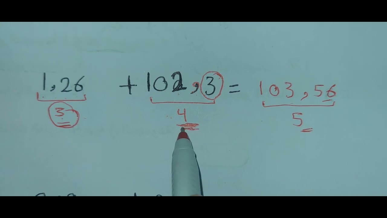 ظافر القشانين شرح جمع الاعداد المعنويه